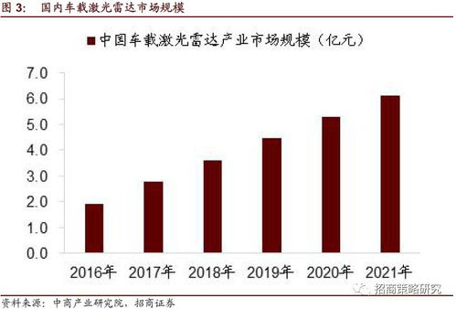 突破封锁的浏览器 细数自主可控呈待突破的领域 布局2020系列巡礼之 一 ...