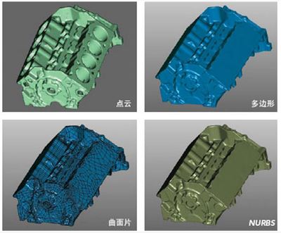 涡轮测绘复杂曲面3D三维逆向抄数扫描